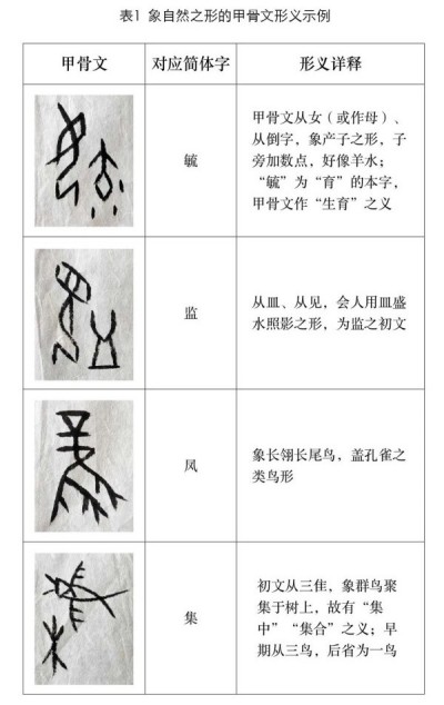 张晓东：中国书法艺术的自然本源